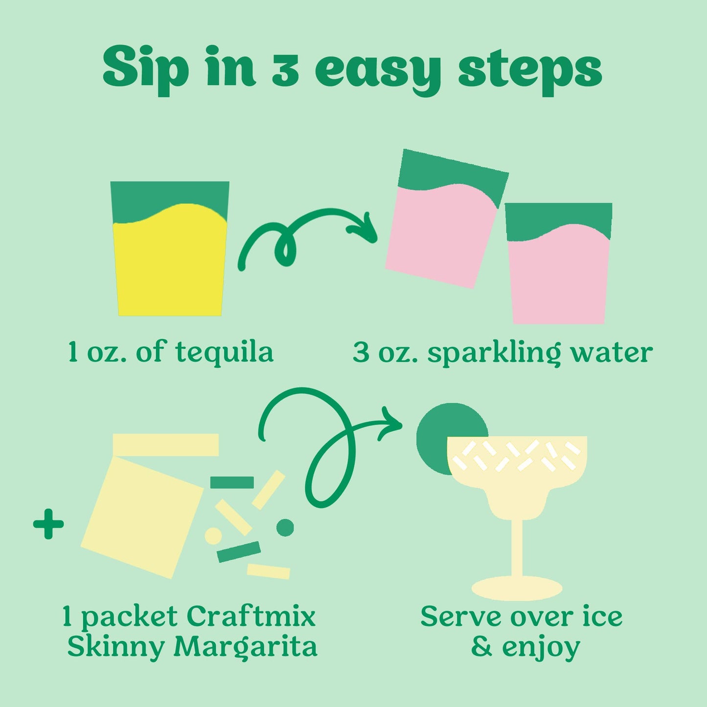 Skinny Margarita Mixer - Single Packet